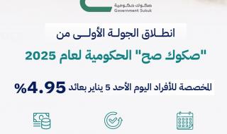 بعائد 4.95%... الجولة الأولى من "صكوك صح" الحكومية لعام 2025 تنطلق اليوم الأحد