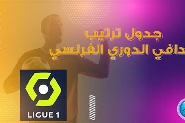 ترتيب هدافي الدوري الفرنسي بعد نهاية موسم 2022/2023