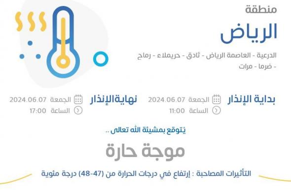 #عاجل | الأرصاد تصدر "إنذار أصفر" بسبب موجة حارة على #الرياض: - درجات الحرارة بين (47 - 48). - يوم الجمعة. - تبدأ 11:00 صباحا. - تنتهي 17:00 مساء