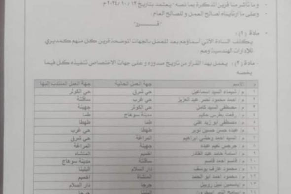 حركة تنقلات واسعة بالمديريات في سوهاجالأربعاء 16/أكتوبر/2024 - 09:57 م
قرر اللواء دكتور عبد الفتاح سراج محافظ سوهاج اجراء حركة تنقلات بين جميع مديري الإدارات الهندسية على مستوى 14 وحدة محلية للمراكز والمدن والأحياء لتنشيط منظومة العمل، وعدم الإبقاء على الموظف بموقعه لمدد طويلة قد تؤدي إلى تباطؤ الأداء. محافظ سوهاج إجراء حركة تنقلات بجميع مديري الإدارات الهندسية على مستوى