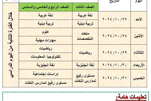 جداول امتحانات شهر أكتوبر لجميع المراحل بالقاهرةالخميس 17/أكتوبر/2024 - 03:39 م
أعلنت مديرية التربية والتعليم بالقاهرة، برعاية أيمن موسى مدير المديرية، عن مقترح جداول امتحانات شهر أكتوبر للعام الدراسي ٢٠٢٥/٢٠٢٤، للمراحل التعليمية الثلاثة ( ابتدائى - إعدادى – ثانوى )، وذلك اعتبارًا من يوم الأحد الموافق ٢٠٢٤/١٠/٢٧حتى يوم الخميس ٢٠٢٤/١٠/٣١. جداول امتحانات شهر أكتوبر أرسلت وزارة التربية