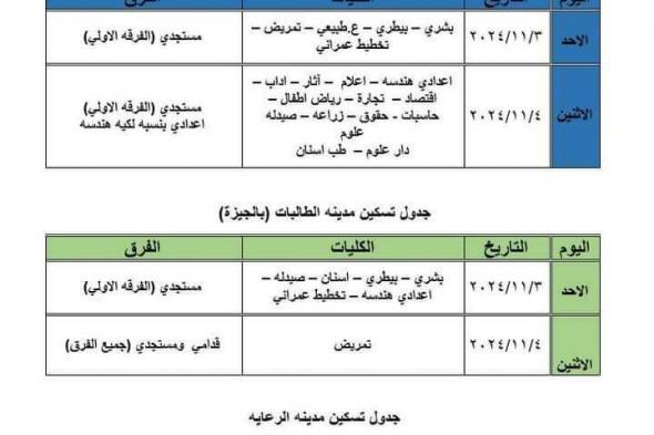 بدء تسكين طلاب جامعة القاهرة بالمدن الجامعيةالإثنين 04/نوفمبر/2024 - 08:39 ص
بدأت المدن الجامعية بـ جامعة القاهرة ، في استقبال الطلبة والطالبات للعام الدراسي 2024/ 2025، والتسكين بالغرف وفق جداول زمنية محددة. حيث تعمل إدارة المدن على توفير أفضل سبل الإقامة المريحة للطلاب، مما يتيح لهم فرص التحصيل العلمي والمشاركة في الأنشطة المختلفة التي توفرها الجامعة. بدء تسكين طلاب جامعة