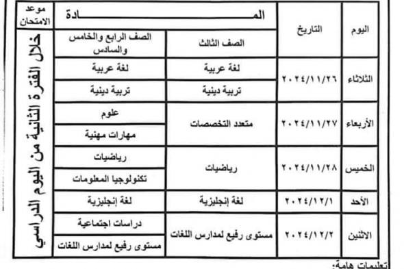 تعليم القاهرة تعلن جداول امتحانات شهر نوفمبر لطلاب صفوف النقلالأربعاء 20/نوفمبر/2024 - 03:30 م
أصدرت الإدارة المركزية للتعليم العام والإدارة العامة للتعليم الثانوى بوزارة التربية والتعليم، عددا من التعليمات، لمديريات التربية والتعليم، بشأن