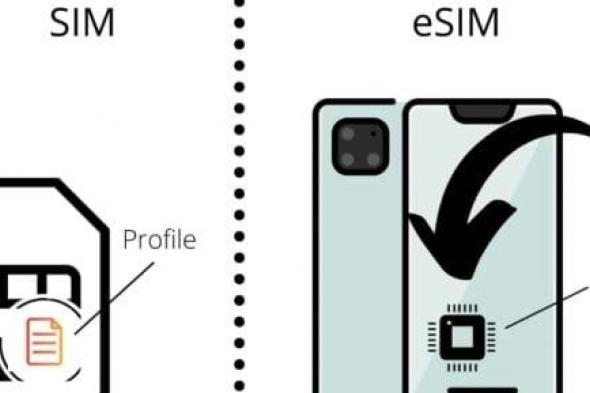 إيه الفرق بين eSIM وSIM التقليدية.. أيهما يناسب احتياجاتك؟