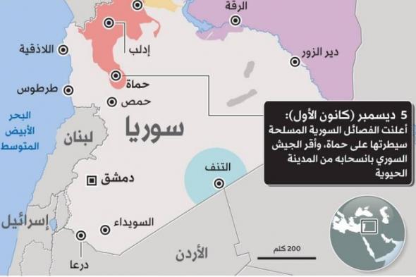 رسم خريطة جديدة في سوريا، واتفاق تركي روسي على التخلص من الأسدالخميس 05/ديسمبر/2024 - 08:21 م
قد يدفع روسيا إلى التوصل إلى اتفاق مع تركيا ينص على خروج بشار الأسد من الحكم، والتوافق تشكيل حكومة مؤقتة في دمشق