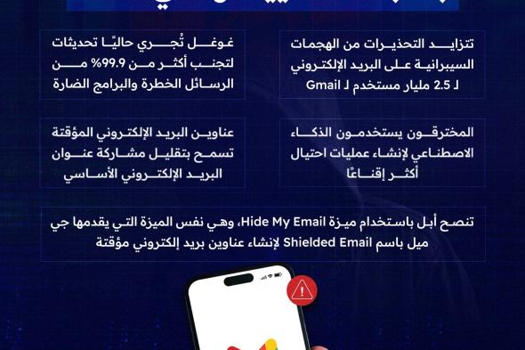 وسط التهديدات المتزايد.. قد يحتاج مستخدم لعنوان بريد إلكتروني جديد في 2025 #العلم #لماذا