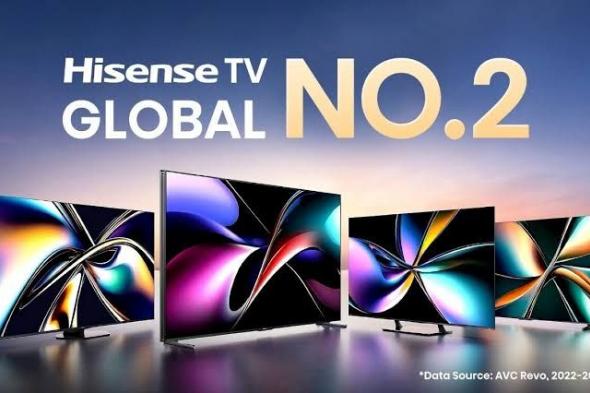 Hisense تحافظ على مركزها كثاني أكبر علامة تجارية للتلفاز عالميًا للعام الثالث على التوالي